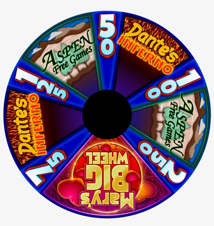 Dumb And Dumber 18 Wheel Final Proto-02 - Circle, transparent png