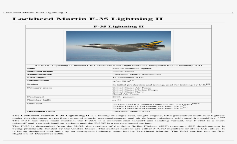 Rockwell B-1 Lancer, transparent png