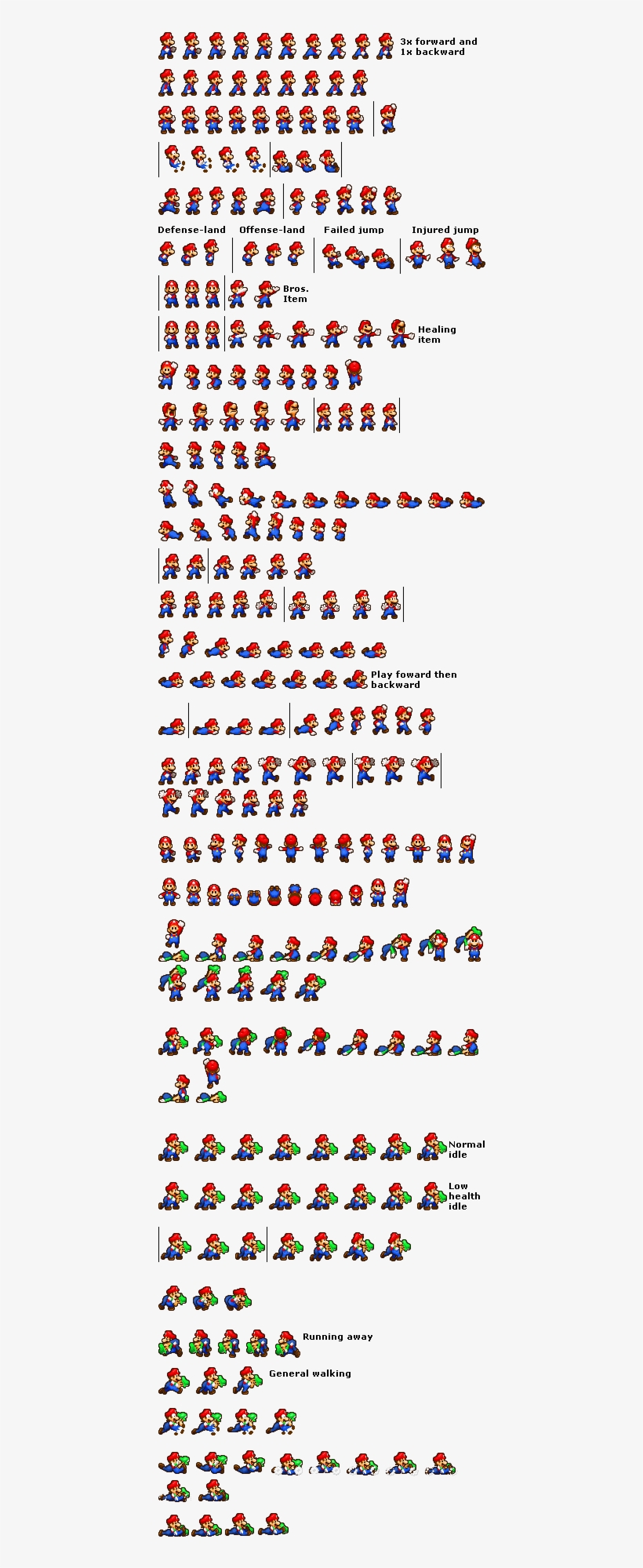 Bowser Inside Story Sprite