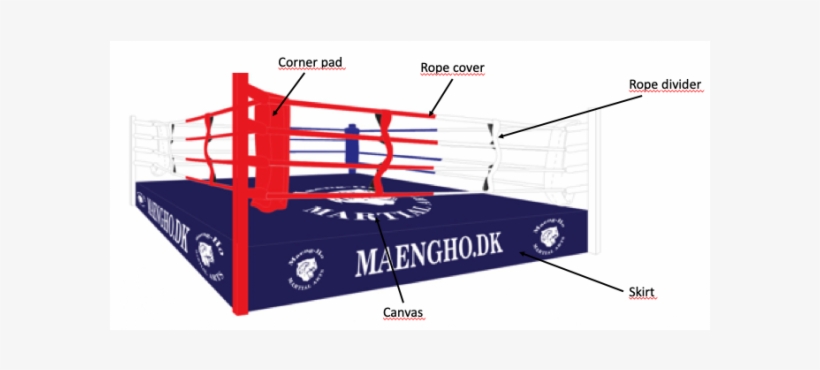 Rope Covers For Boxing Ring Enlarge « » - Boxing Ring, transparent png