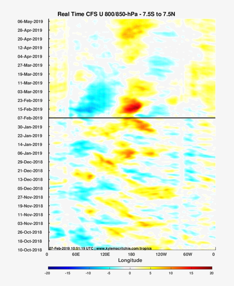 Paul Roundy - Poster, transparent png