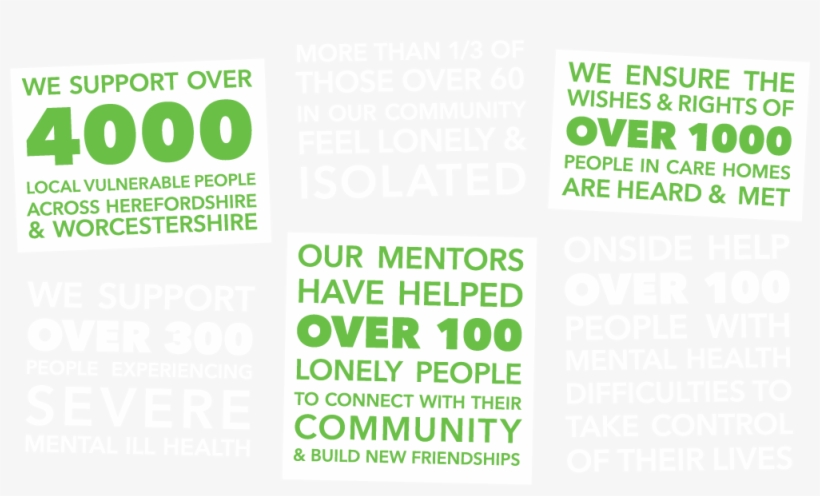With Your Support, We Can Do More - Poster, transparent png