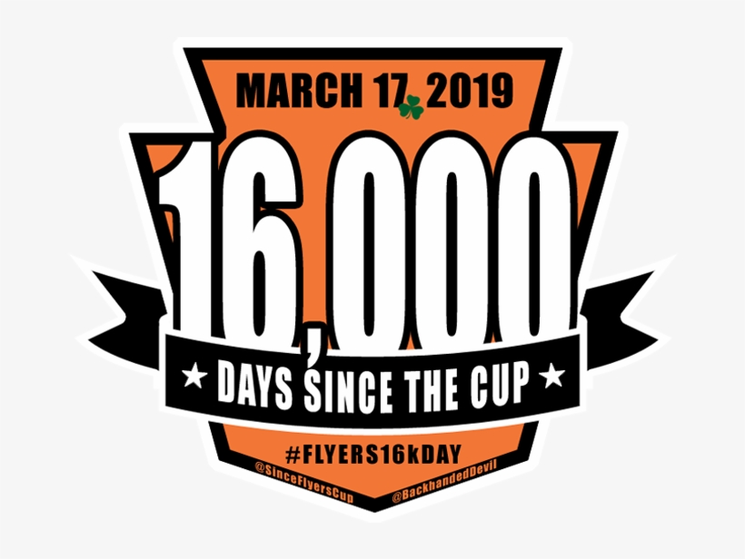 0 Replies 16 Retweets 87 Likes - Illustration, transparent png