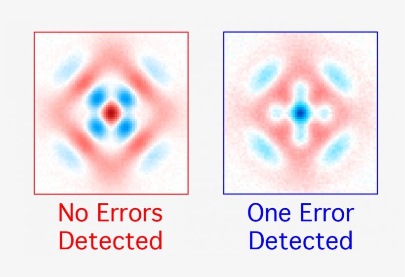 Crucial To Its Success, The Researchers Say, Is The - Carmine, transparent png