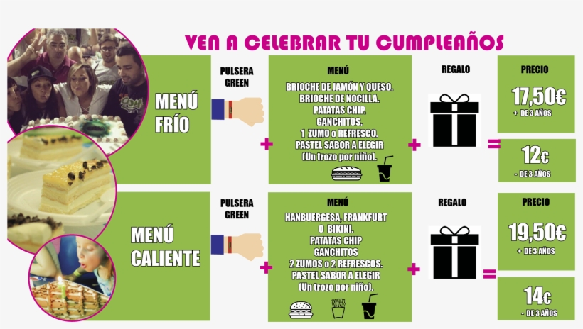 Cheap Fiestas De Cumpleaos With Fiestas Originales - Joselyn, transparent png