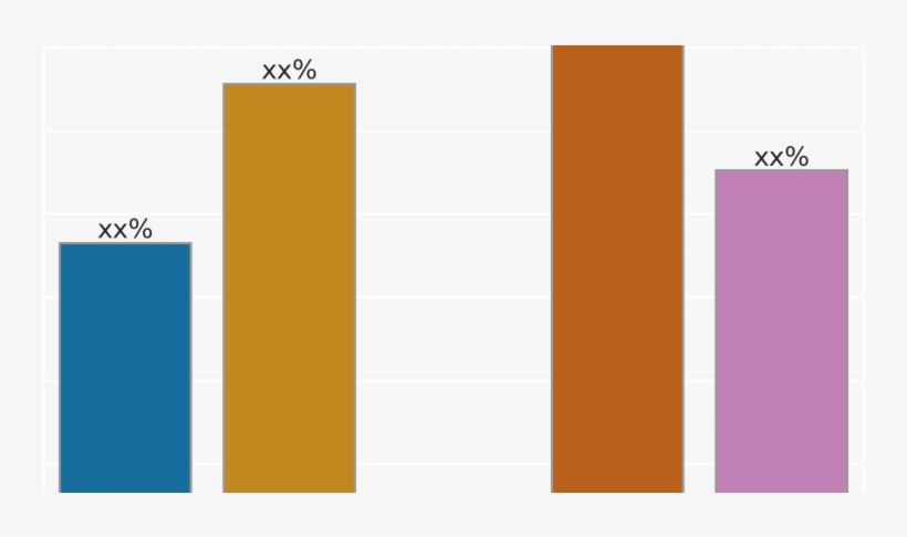 Infusion Pharmacy Management Market - Graphic Design, transparent png