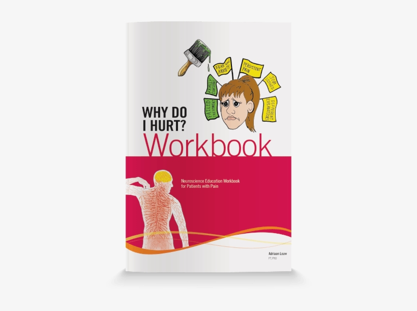Why Do I Hurt - Why Do I Hurt?: A Patient Book About The Neuroscience, transparent png