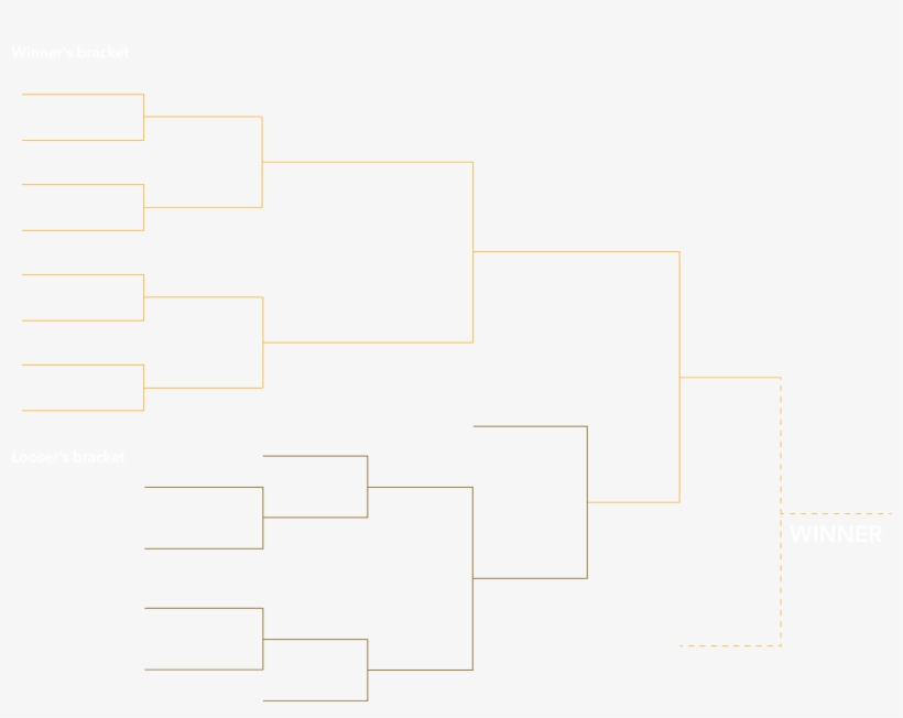 Playoffs Will Be Played On A Double-bracket Elimination, - Symmetry, transparent png