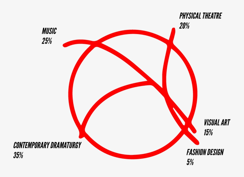 ¹ - Diagram, transparent png