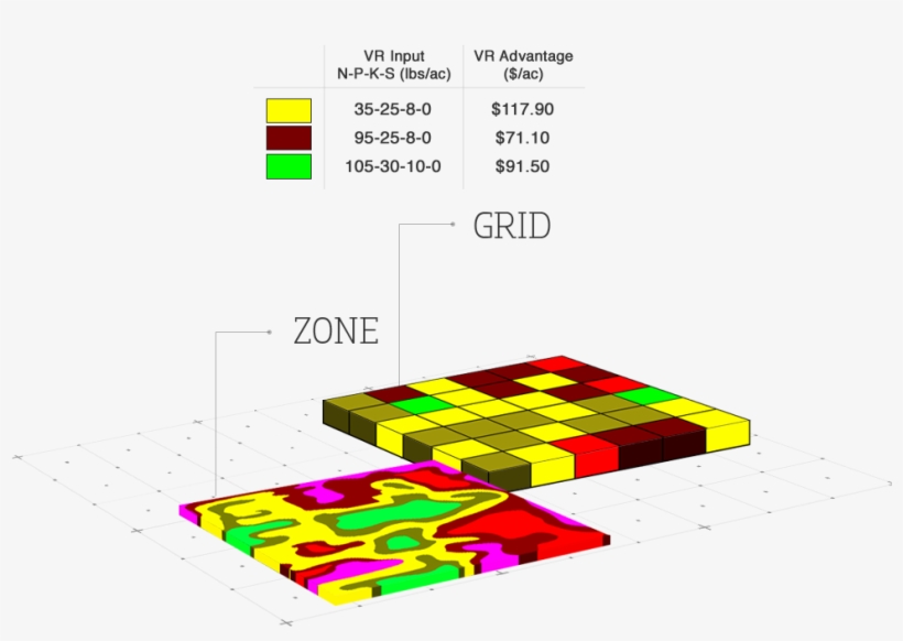 Vr Technology - Diagram, transparent png