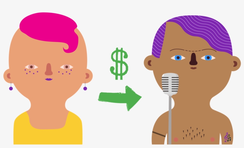 Fans Pay Artists Directly Through Their Shopify Store, transparent png