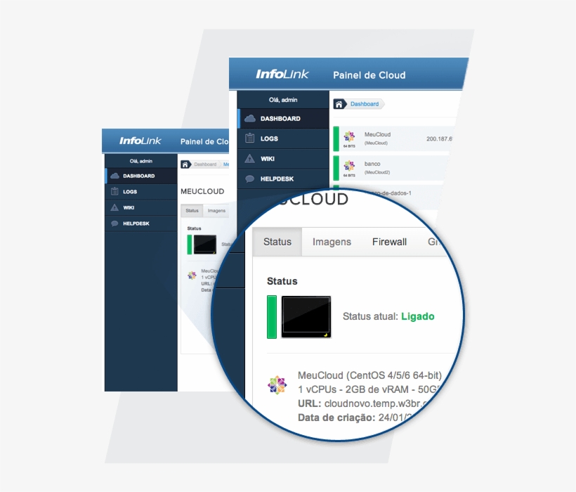 Painel De Cloud@2x - Centos, transparent png