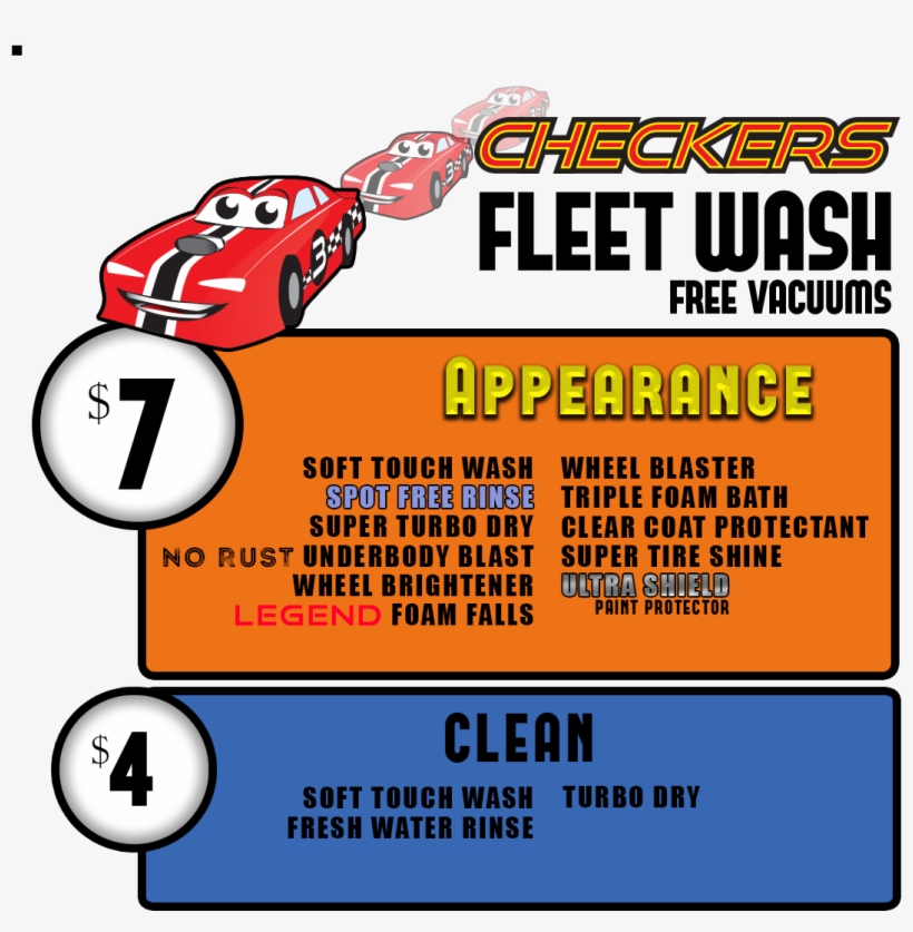 Copyright © Checkers Car Wash - Car, transparent png