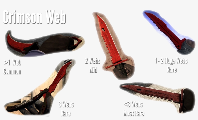Butterfly Knife Crimson Web Best Steam Munity Guide - All Crimson Web Knives, transparent png