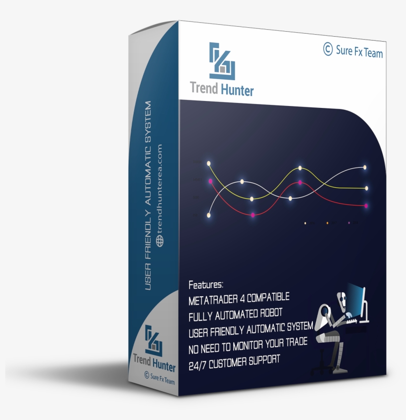 Classic Breakout Ea Is A Breakout System Ea - Brochure, transparent png