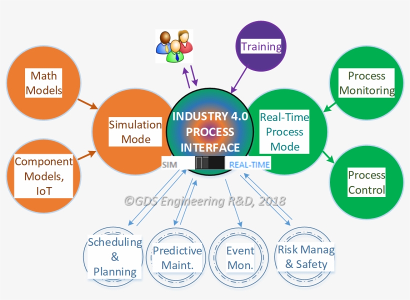 Consulta El Precio Más Bajo De Los Cialis En Línea - Diagram, transparent png
