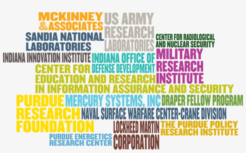 Partnerships - Graphic Design, transparent png