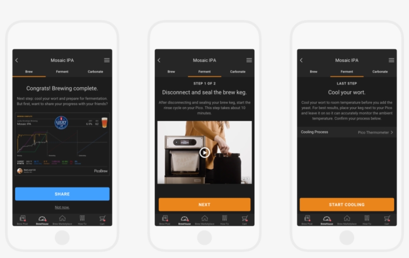 Picobrew App Dashboard Steps - Iphone, transparent png