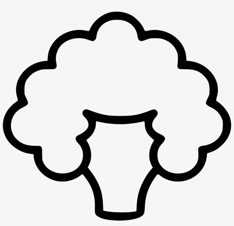 980 X 899 5 - Shell Pearl Logo, transparent png