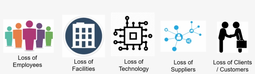 The Explosion On August 2, 2017 Destroyed Much Of Minnehaha - Circle, transparent png