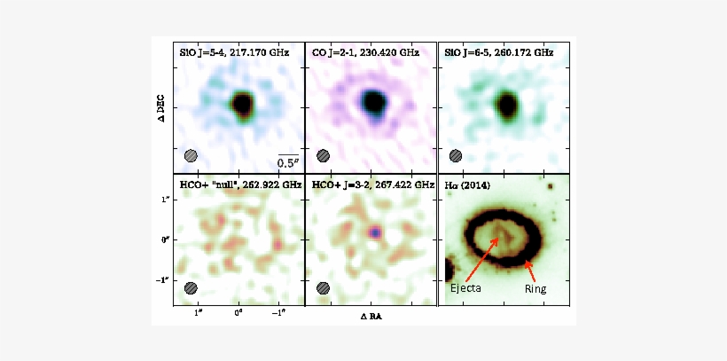The Alma 217, 230 And 267\,ghz Images, Along With A - Circle, transparent png