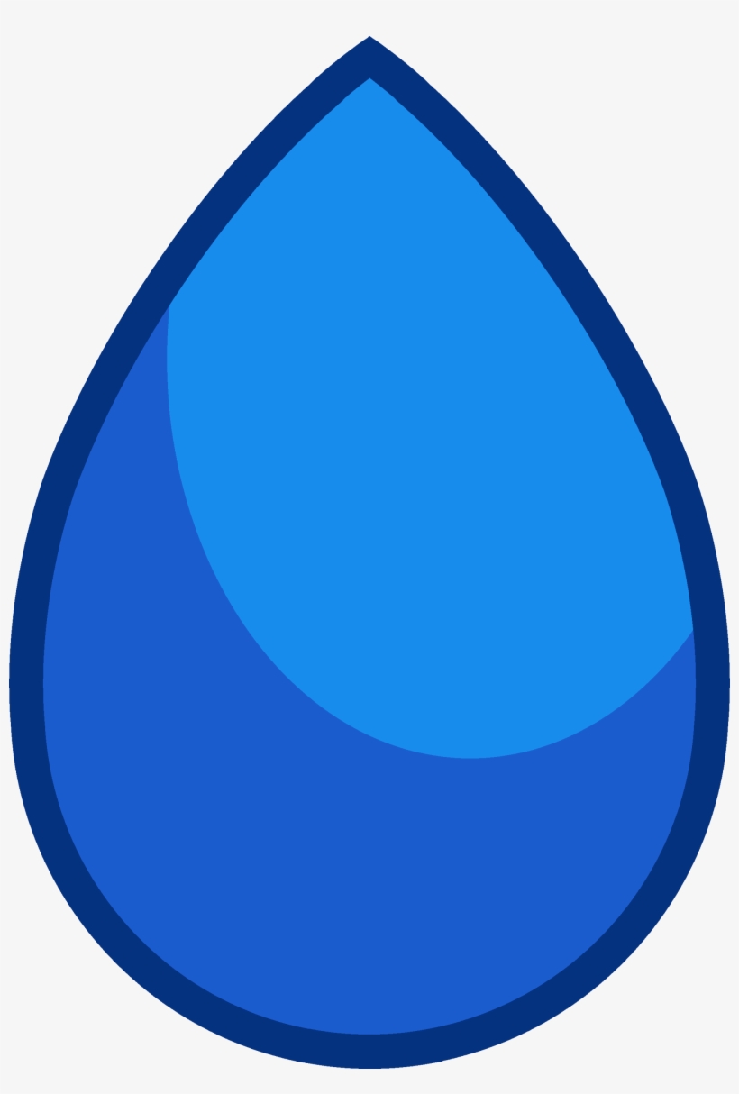 Lapis Lazuli - Su Lapis Lazuli Gem, transparent png