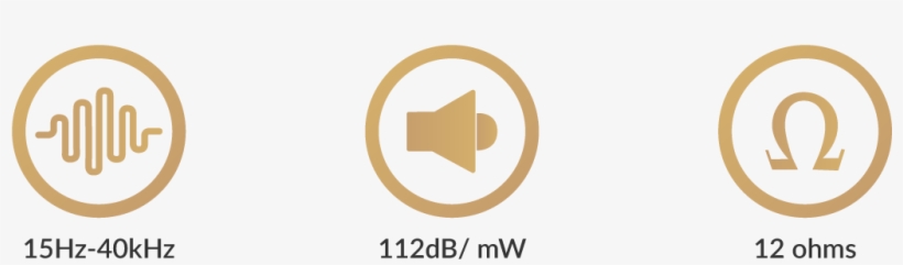 The Hybrid Triple Ba & Single Dynamic Drivers Hifi - Circle, transparent png