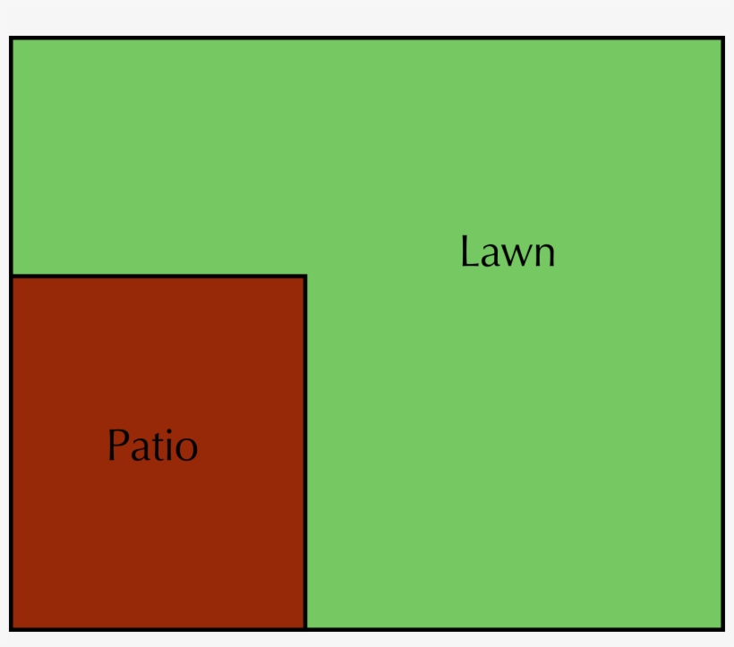 Using A Ruler, Measure The Perimeter Of Mr And Mrs - Symmetry, transparent png