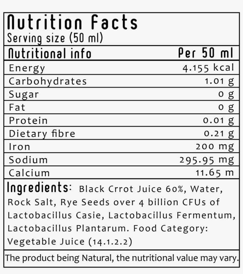 Benefits - Number, transparent png