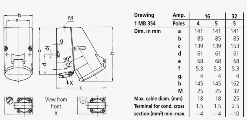 Dimensional Drawing Landscape Format Double Box With - Mennekes 1649, transparent png