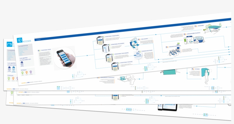 Complemented By A Detailed Space And Flow Analysis - Operating System, transparent png