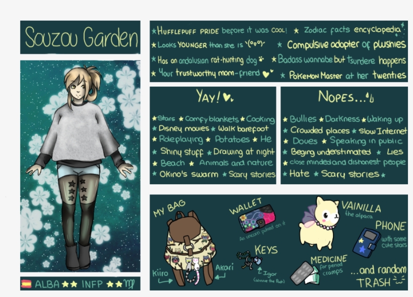 想像 Garden ❀ Followed - Cartoon, transparent png