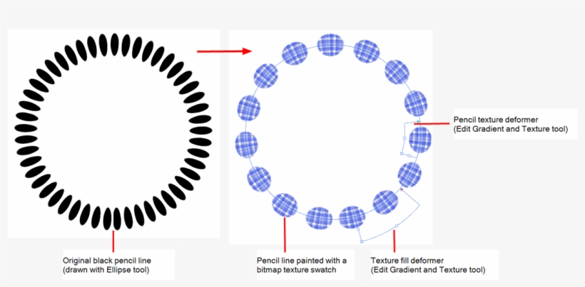 Modifying A Texture Fill On A Pencil Line - 60 Intermediate For Girls, transparent png