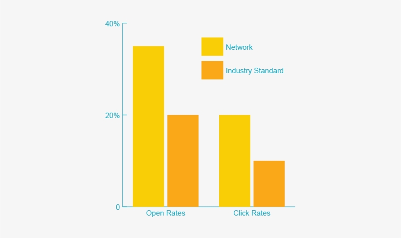 Online Bar Graph - Diagram, transparent png