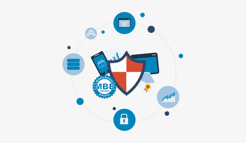 Mbe-certified - Circle, transparent png