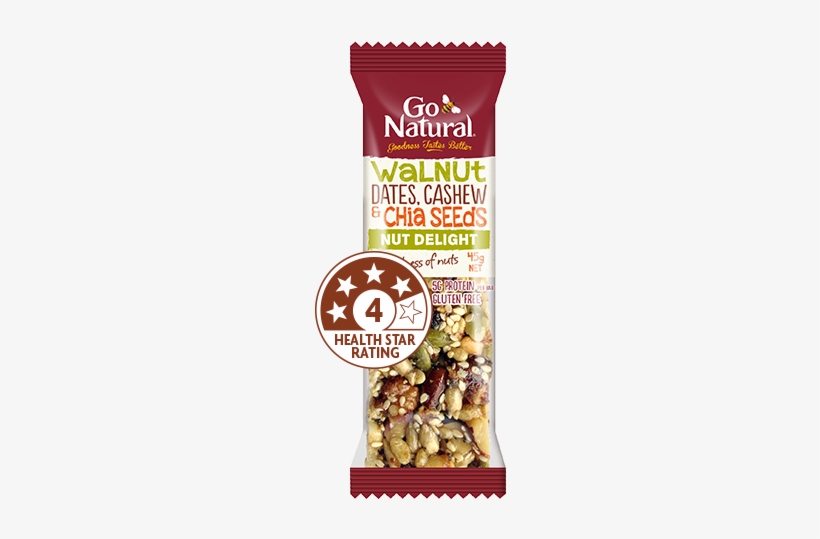 Walnut, Date, Cashew & Chia Seeds, transparent png