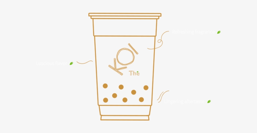 3 Elements - Illustration, transparent png
