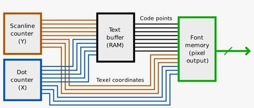 Open - Character, transparent png