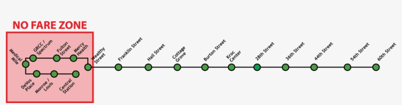 No Fare Zone Map - Fare, transparent png