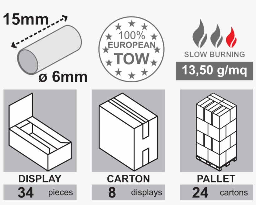 So As To Ease The Paper Sliding During The Cigarette - Box, transparent png