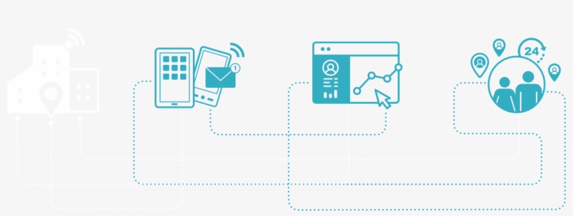 Silverline's Smart Home Sensor System Is A Simple Yet - Diagram ...
