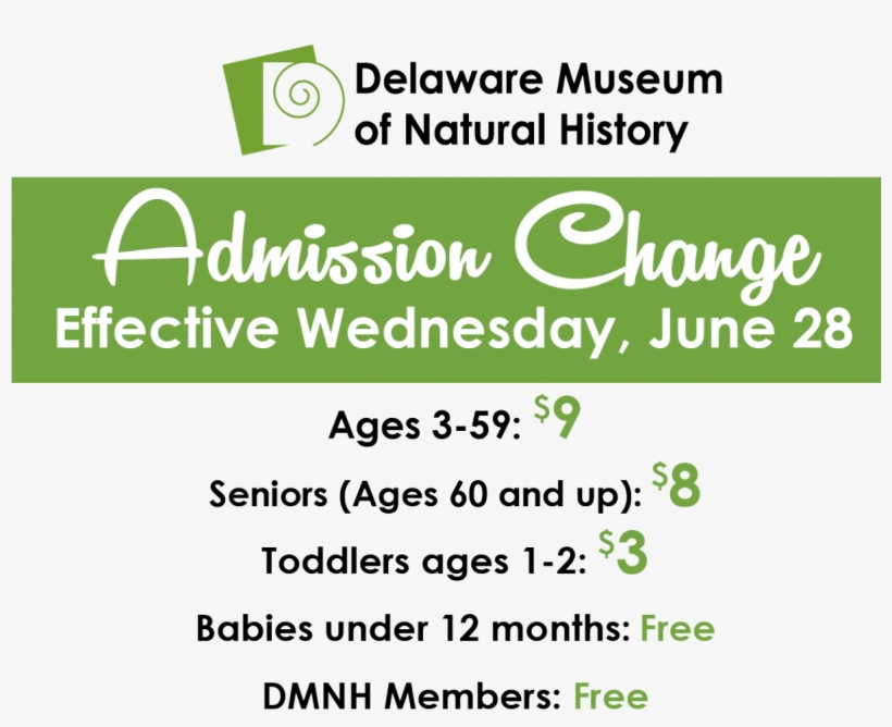 View Larger Image - Delaware Museum Of Natural History, transparent png