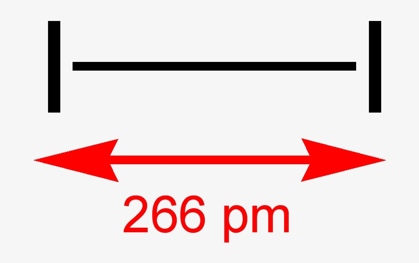 Diiodine 2d Dimensions - Graphic Design, transparent png