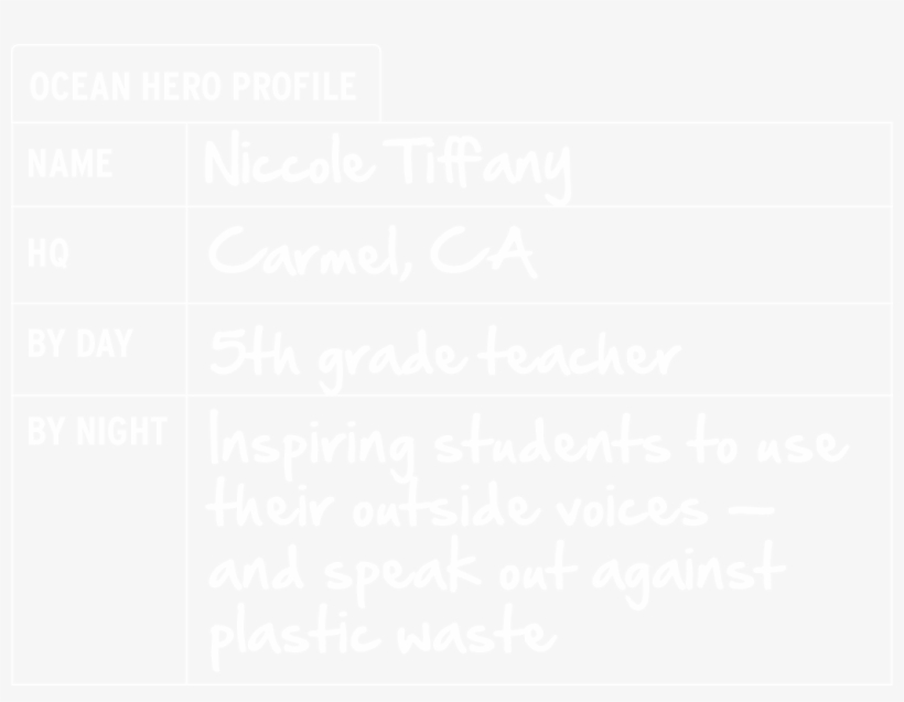 How Fifth Graders Convinced A City To Say "no" To Single-use - Number, transparent png