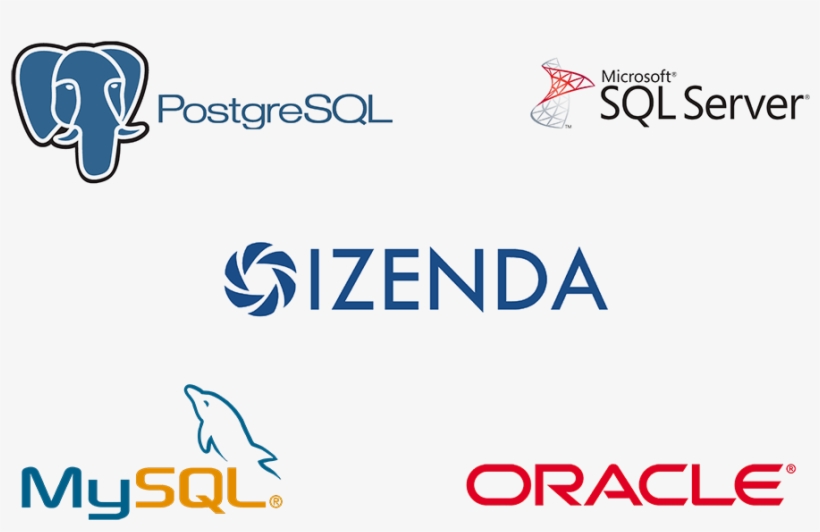 Izenda Logo With Logos Of Databases Supported By Fusion - Mysql, transparent png