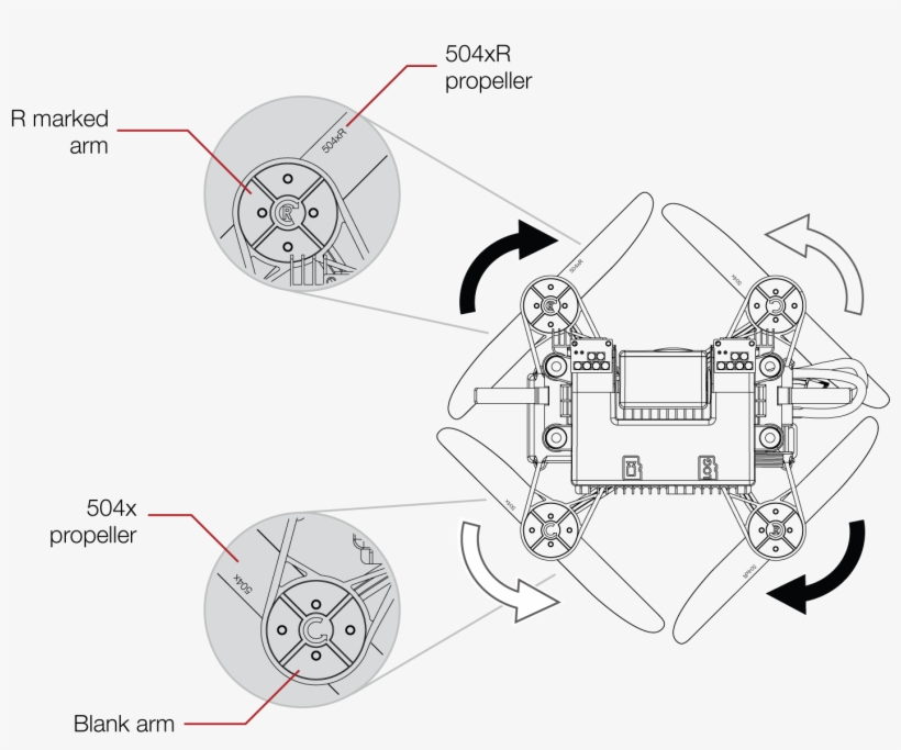 If Correctly Tightened The Propeller Should Not Have - Diagram, transparent png