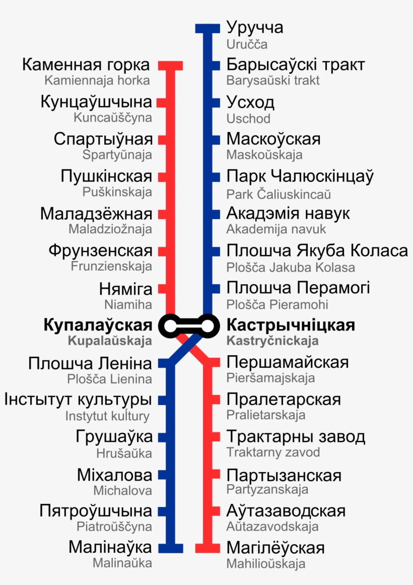 This Free Icons Png Design Of Minsk Metro Map 2014 - Minsk Metro Line, transparent png