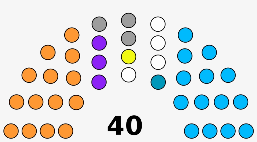 2018 Congressional Election Results, transparent png