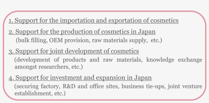 Support Items In Jcc's Cosmetics Related Field - Apple Vs Microsoft, transparent png