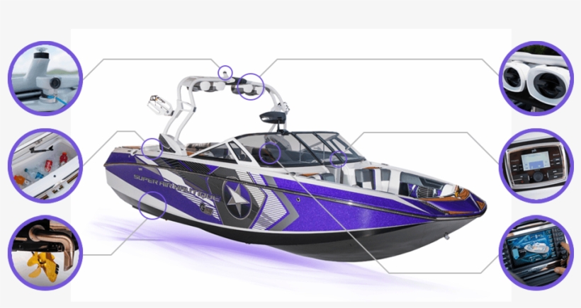 Want To Add That Personal Touch To Make Your New Boat - Launch, transparent png